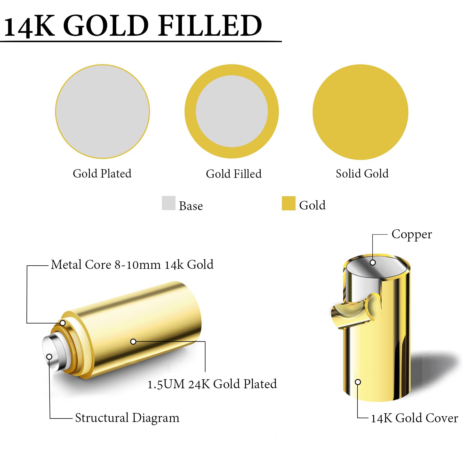 14K Gold Filled Rings for Women Non Tarnish Dainty Gold Initial Ring Stackable Gold Rings for Women Alphabet Letter Ring Wedding Bands Thin Thumb Pinky Stacking Rings Jewelry Gifts for Women